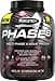 MuscleTech